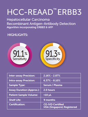 HCC-REAAD ERBB3 highlights sheet showing sensitivity, specificity, and assay specifications